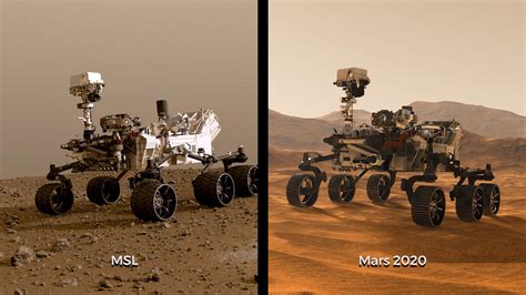 Side-by-Side: Curiosity and Mars 2020 – NASA Mars Exploration