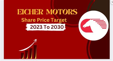 EICHER MOTORS SHARE PRICE TARGET 2023, 2024, 2025 to 2030