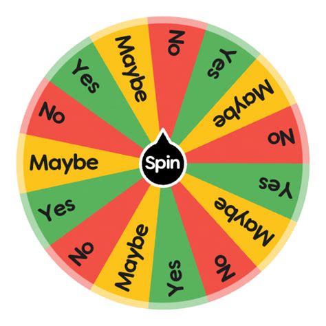 Yes or No | Spin the Wheel - Random Picker