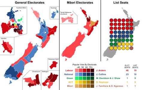 2020 New Zealand general election - Wikiwand