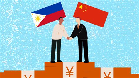 China-Philippines relations – IBON Foundation