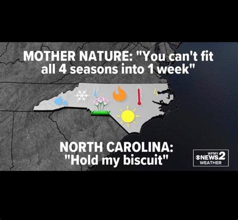 NC weather : r/NorthCarolina