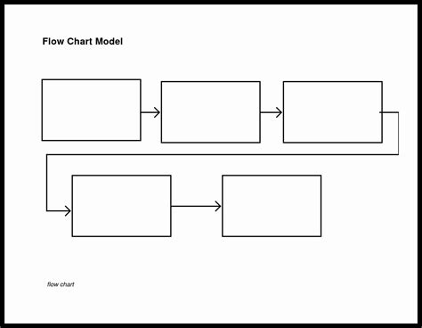 Blank Flowchart Template Lovely Flow Chart Template for Kids Shopgrat ...