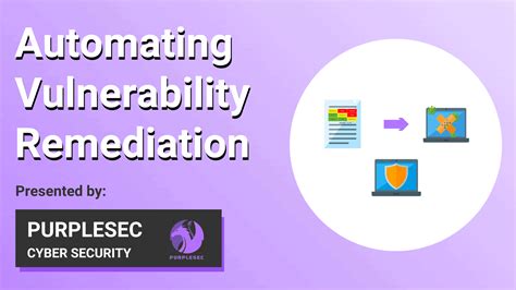 Vulnerability Remediation: How To Automate Your Process