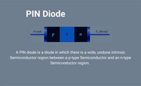 PIN Diode-Definition, Characteristics, Structure, And Application