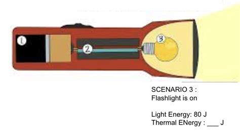 Energy Unit:Quiz #2 (SY23) | Baamboozle - Baamboozle | The Most Fun Classroom Games!