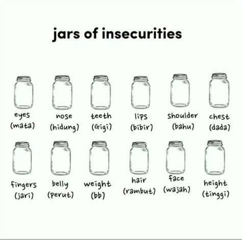 Jars of insecurities in 2022 | Teks lucu, Lucu, Teks