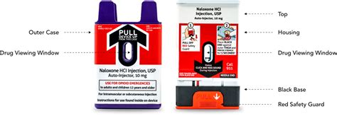 Instructions - Naloxone Auto-Injector 10 mg