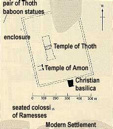 Ancient Egypt: the Mythology - The Ogdoad of Hermopolis