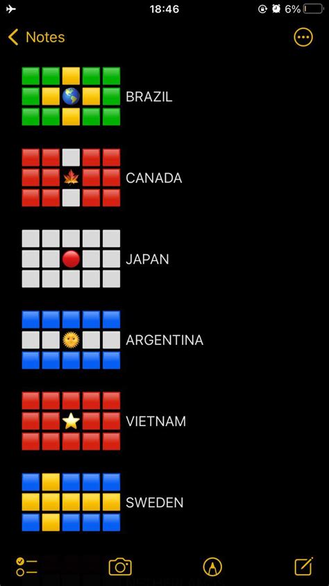 Emoji Meanings Chart Flags