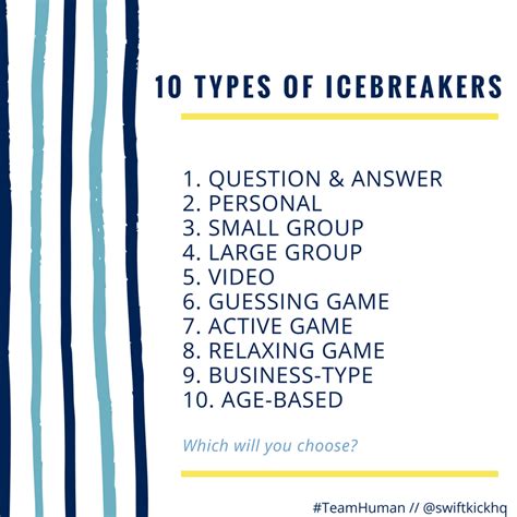 What are 10 Different Types of Icebreakers? - Swift Kick