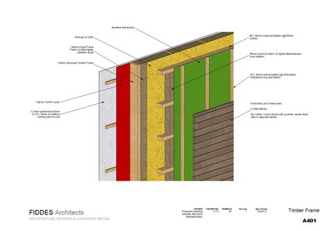 FidArch: New Wall Details for timber frame construction