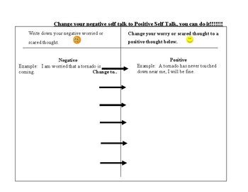 Change negative thinking to positive thinking/growth mindset | TpT