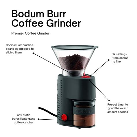 Bodum Burr Coffee Grinder Review [2022 Update] - Fueled By Coffee