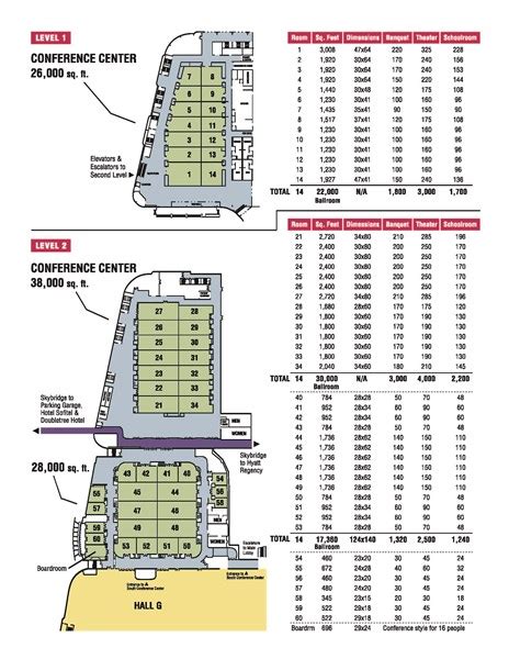 Donald E Stephens Convention Center Map - Cape May County Map