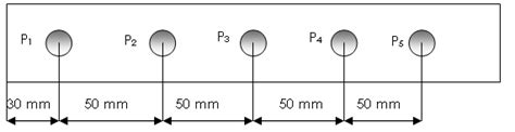 The points chosen to determine the Shore hardness | Download Scientific ...