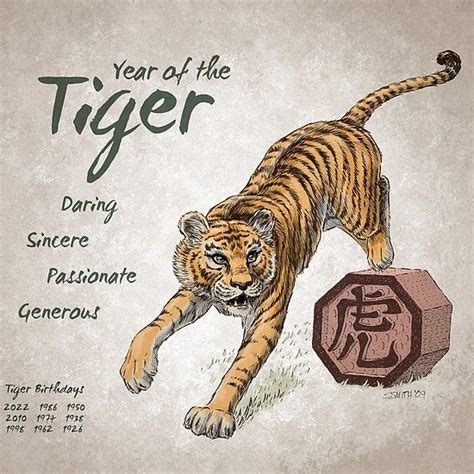 Year of the Tiger Calendar (white) | Year of the tiger, Tiger tattoo ...