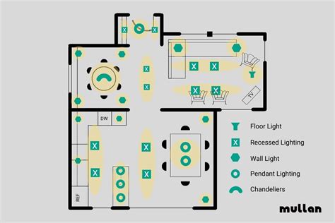 Kitchen Recessed Lighting Layout Pictures Download : Recessed Lighting Buying Guide The Home ...