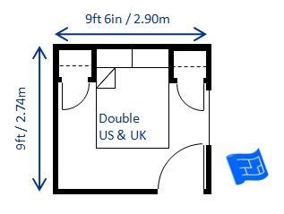 Small master bedrooms with double, queen and king (double, king and s ...