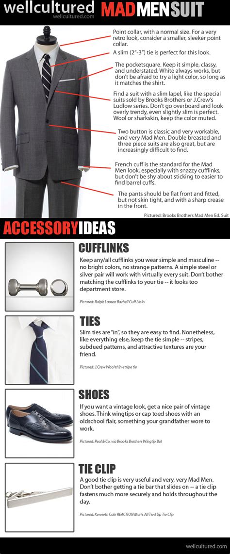 Mad Men Style Guide for Suits and Shoes - BrandonGaille.com