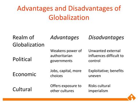 PPT - Globalization PowerPoint Presentation - ID:1379428