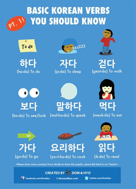 Korean Adjectives to Describe People: Character and Personality | Learn ...