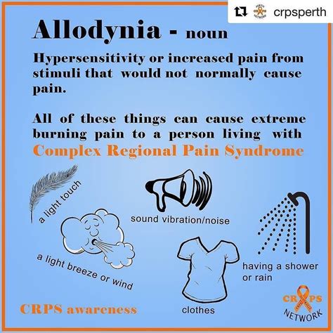 Pin on crps