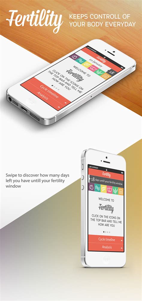 Fertility App | Behance