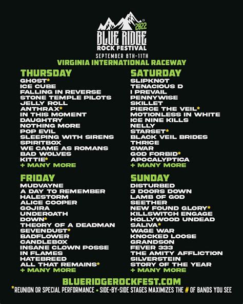 Blue Ridge Rock Festival Returns This Year, New Location - Go Venue ...