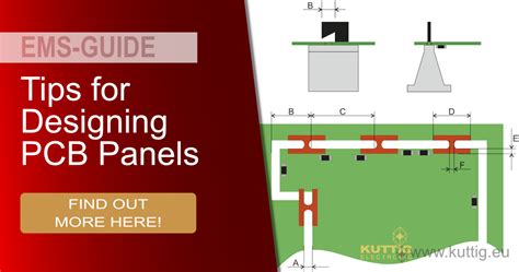 How to Design Panels of Printed Circuit Boards » EMS-Guide – Kuttig ...