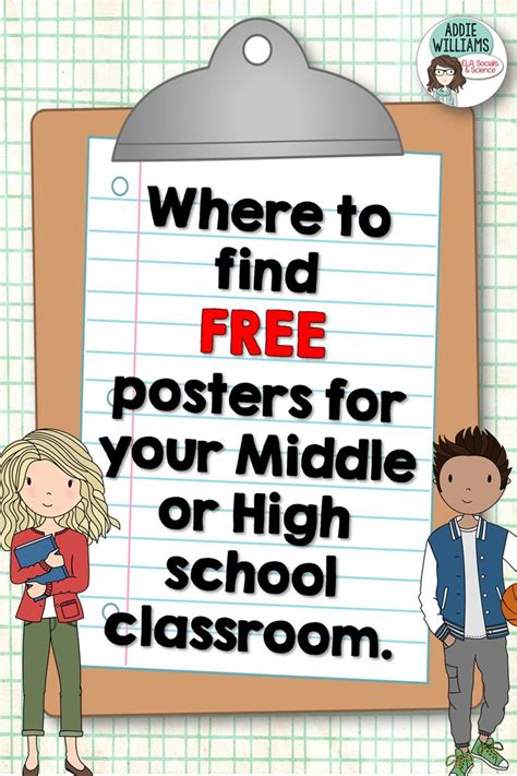 Classroom Poster Ideas for Middle / High School | High school classroom, Classroom posters free ...