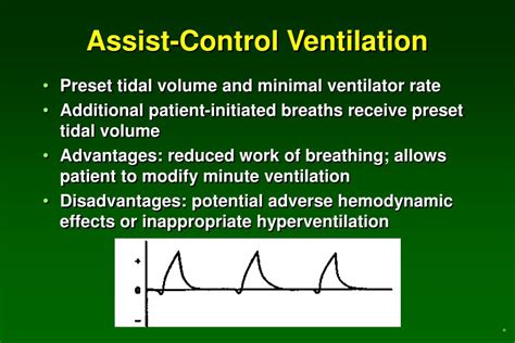 PPT - Mechanical Ventilation PowerPoint Presentation, free download - ID:1029220