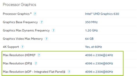 Intel Hd Graphics 630 Dynamic Video Memory Technology - technology