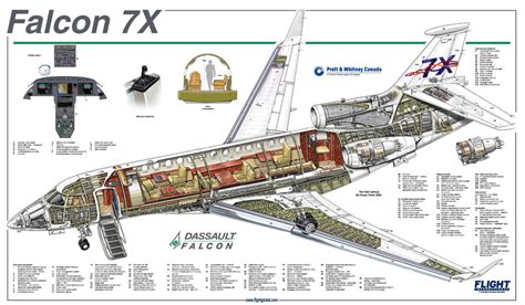 Which Private Jet? | urban75 forums