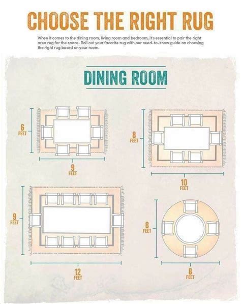 Dining Room Rug Size Guide : How to Pick the Best Rug Size and Placement | Overstock.com ...