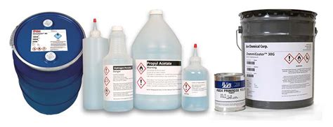 Pressure-sensitive custom labels for chemical-GHS applications