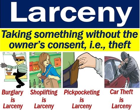 Larceny - definition and meaning - Market Business News