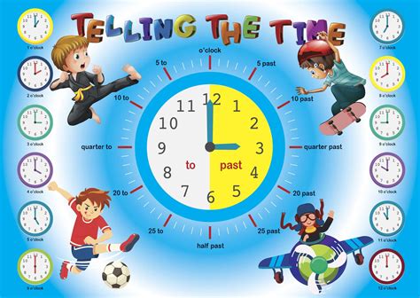 Buy Birsppy Telling The TIME | Educational Wall Chart | Kids | Classroom | School | Kids Room ...