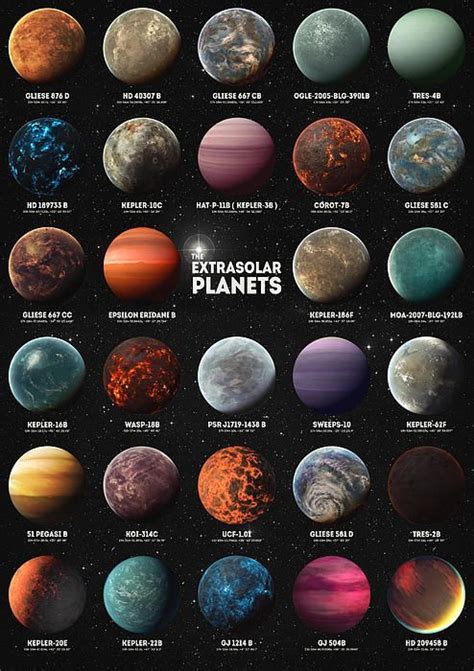 exoplanets, extrasolar planets, planets, astronomy, space, nebula ...