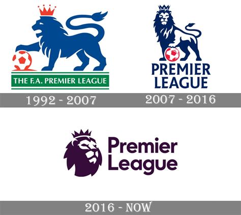 Premier League Logo, Premier League Symbol, Meaning, History and Evolution