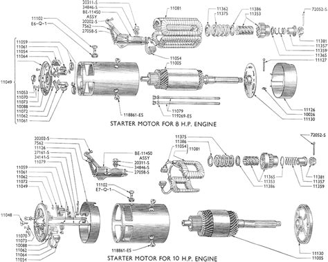 Motor Parts: Motor Parts Uk