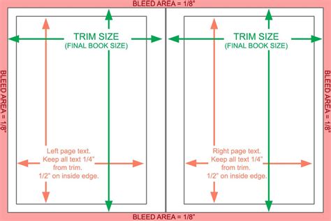 Research for Book Layout | Book design layout, Book layout, Book design