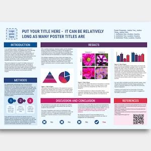 Scientific Poster Template Google Slides DIGITAL (Download Now) - Etsy