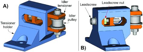 Belt tensioner. (A) Belt tensioner side-front view. (B) Belt tensioner... | Download Scientific ...