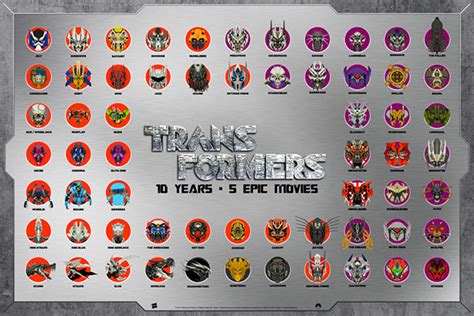 Transformers 10th Anniversary on Behance