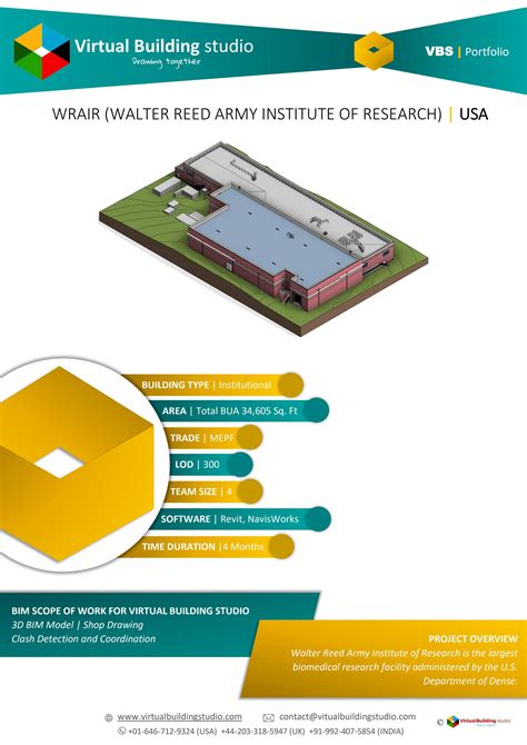 Walter Reed Army Institute of Research [BIM Case Study] by virtualbuilding - Issuu