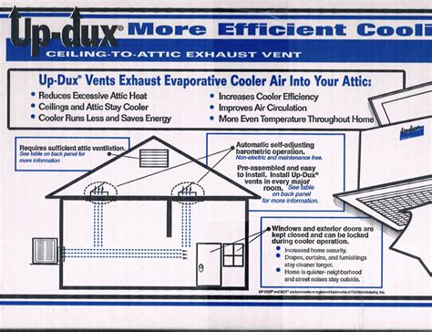 Up-Dux Swamp Cooler Vent Kit, Deluxe Standard Height 7610 - Indoor Comfort Supply