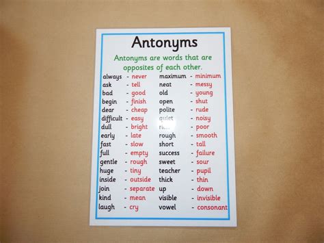 Antonyms Literacy Poster Literacy English teaching