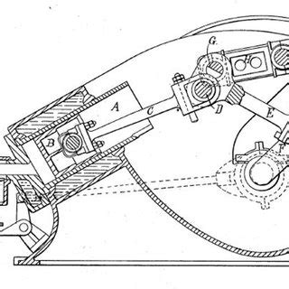 Atkinson « Cycle Engine » 1887 [28] | Download Scientific Diagram