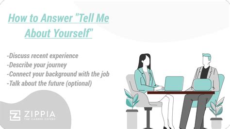 Tell me about yourself job interview example